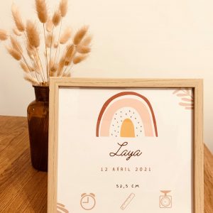 Affiche Naissance